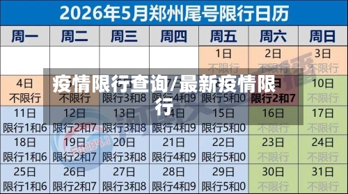疫情限行查询/最新疫情限行-第2张图片