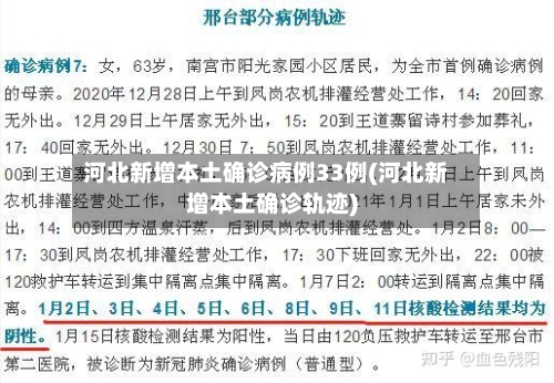 河北新增本土确诊病例33例(河北新增本土确诊轨迹)