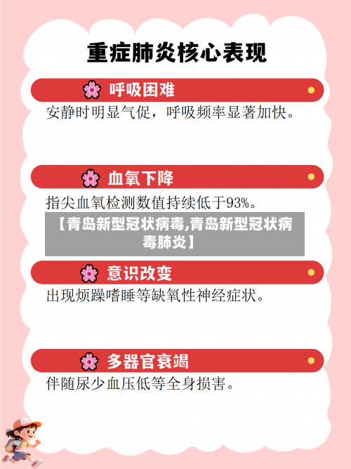 【青岛新型冠状病毒,青岛新型冠状病毒肺炎】