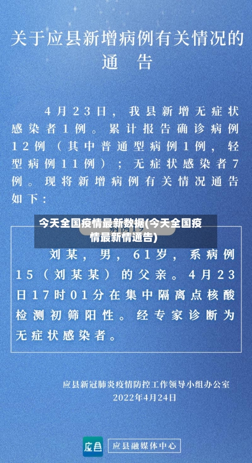 今天全国疫情最新数据(今天全国疫情最新情通告)-第2张图片