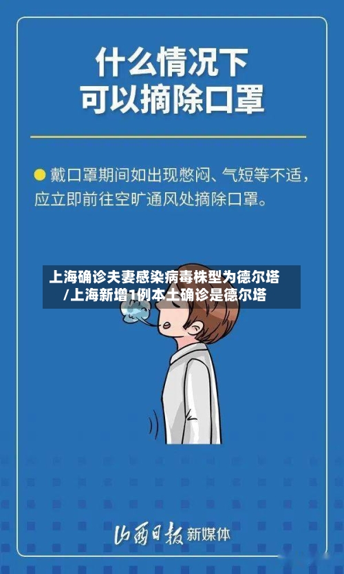 上海确诊夫妻感染病毒株型为德尔塔/上海新增1例本土确诊是德尔塔-第3张图片