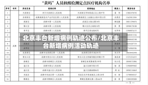北京丰台新增病例轨迹公布/北京丰台新增病例活动轨迹-第2张图片