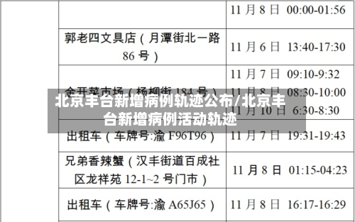 北京丰台新增病例轨迹公布/北京丰台新增病例活动轨迹-第3张图片