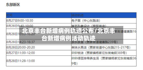 北京丰台新增病例轨迹公布/北京丰台新增病例活动轨迹
