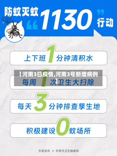 【河南3日疫情,河南3号新增病例】