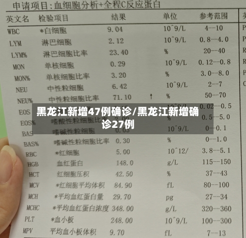黑龙江新增47例确诊/黑龙江新增确诊27例