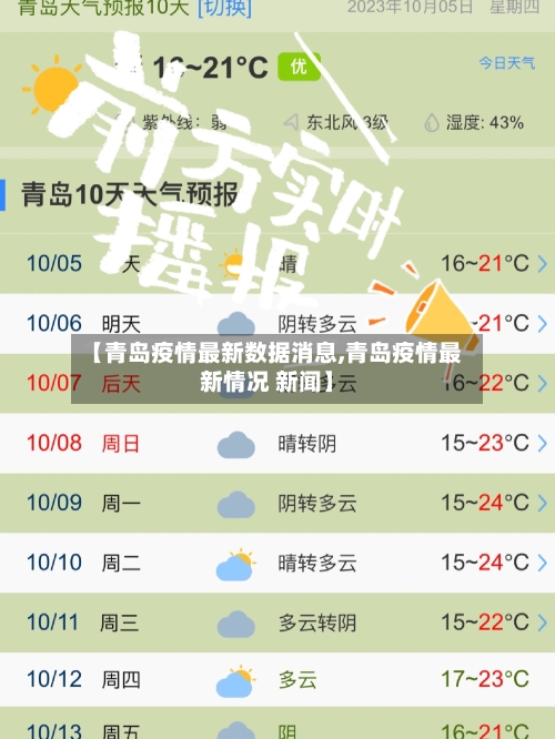【青岛疫情最新数据消息,青岛疫情最新情况 新闻】