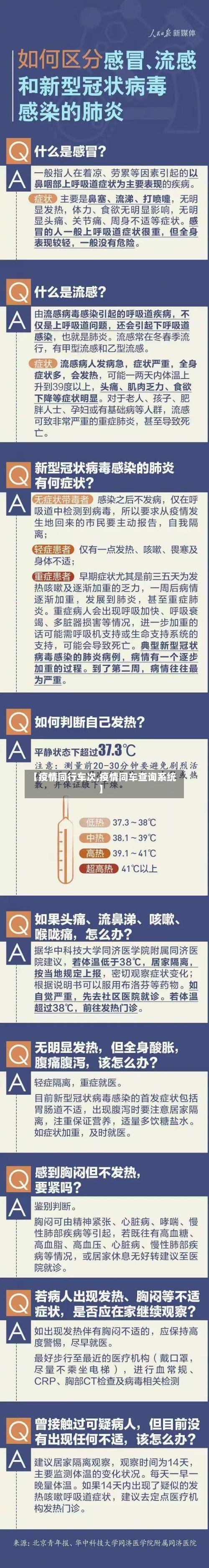 【疫情同行车次,疫情同车查询系统】-第2张图片