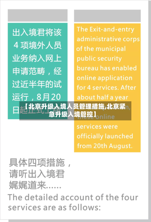 【北京升级入境人员管理措施,北京紧急升级入境管控】