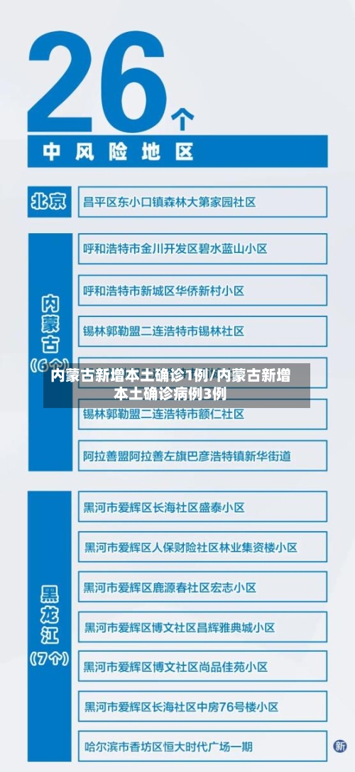 内蒙古新增本土确诊1例/内蒙古新增本土确诊病例3例-第2张图片