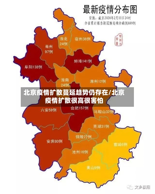 北京疫情扩散蔓延趋势仍存在/北京疫情扩散很高很害怕