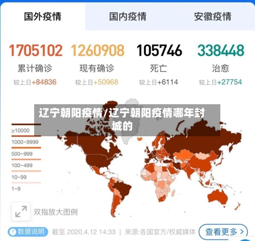 辽宁朝阳疫情/辽宁朝阳疫情哪年封城的-第3张图片