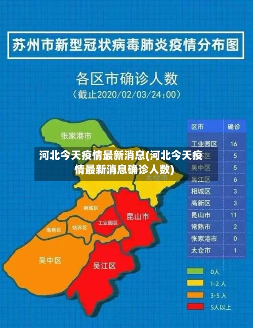 河北今天疫情最新消息(河北今天疫情最新消息确诊人数)