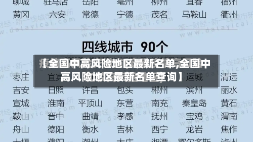 【全国中高风险地区最新名单,全国中高风险地区最新名单查询】