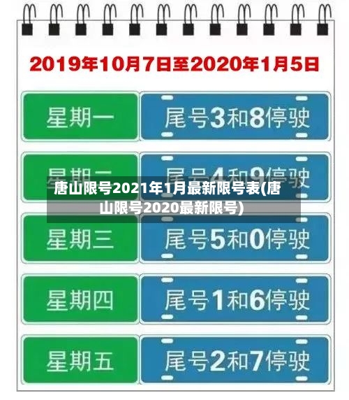 唐山限号2021年1月最新限号表(唐山限号2020最新限号)-第2张图片
