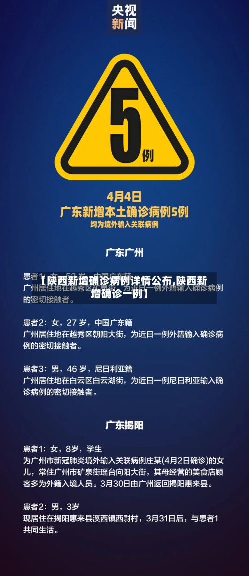 【陕西新增确诊病例详情公布,陕西新增确诊一例】