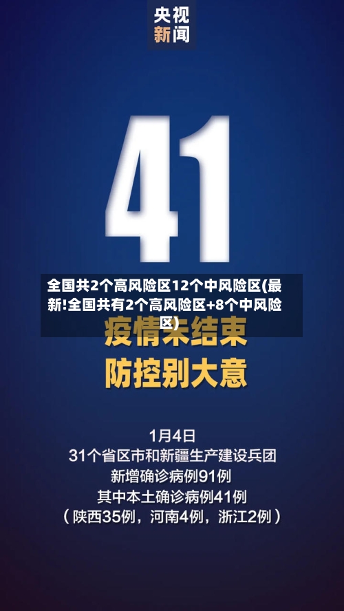 全国共2个高风险区12个中风险区(最新!全国共有2个高风险区+8个中风险区)-第2张图片