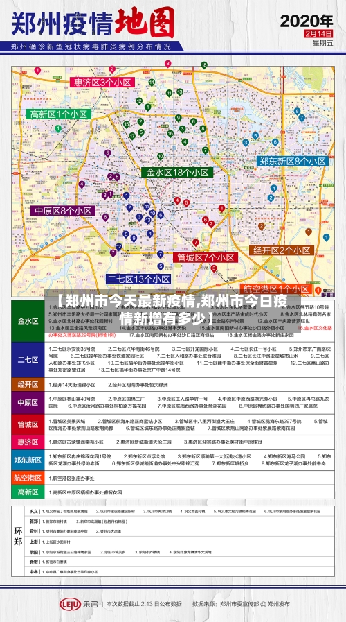 【郑州市今天最新疫情,郑州市今日疫情新增有多少】-第2张图片