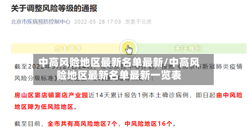 中高风险地区最新名单最新/中高风险地区最新名单最新一览表
