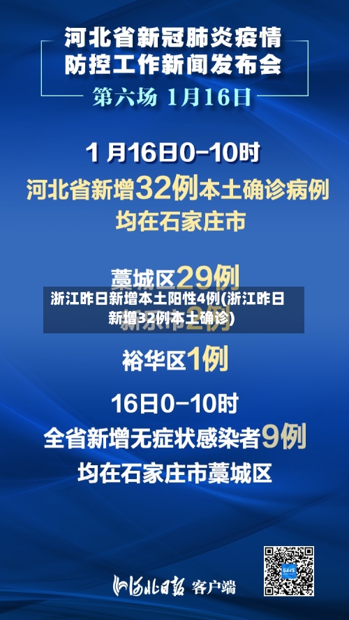 浙江昨日新增本土阳性4例(浙江昨日新增32例本土确诊)-第3张图片