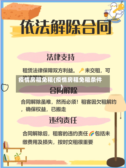 疫情房租免租(疫情房租免租条件)-第2张图片