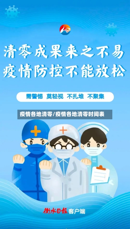 疫情各地清零/疫情各地清零时间表-第3张图片