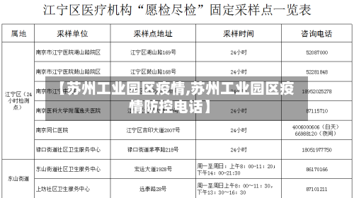 【苏州工业园区疫情,苏州工业园区疫情防控电话】-第3张图片