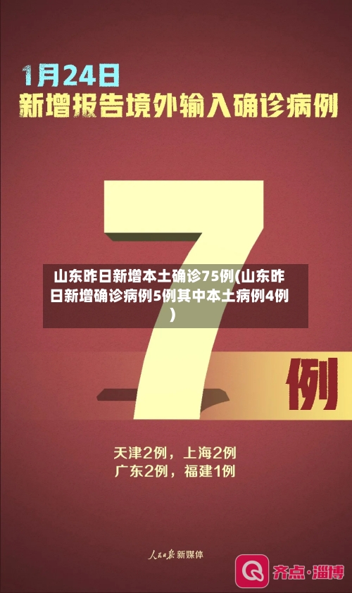 山东昨日新增本土确诊75例(山东昨日新增确诊病例5例其中本土病例4例)-第3张图片