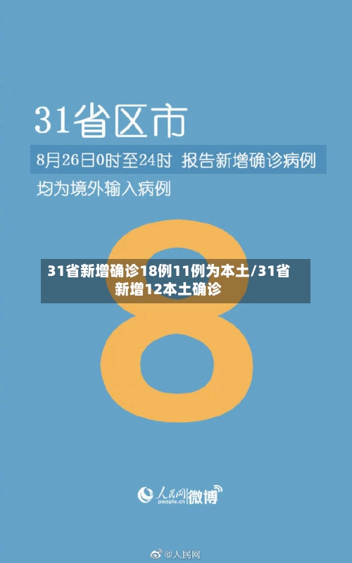 31省新增确诊18例11例为本土/31省新增12本土确诊-第2张图片