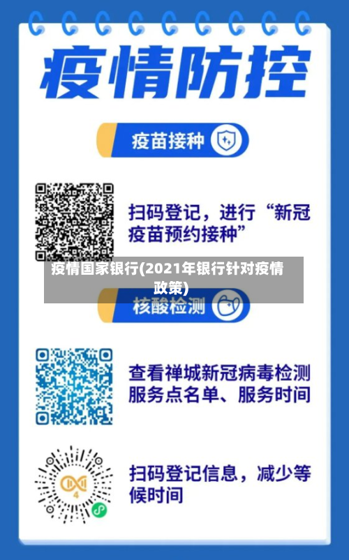 疫情国家银行(2021年银行针对疫情政策)