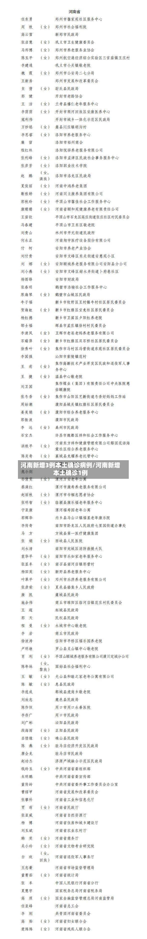 河南新增3例本土确诊病例/河南新增本土确诊1例