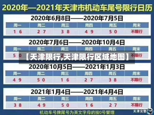 【天津限行,天津限行区域地图】