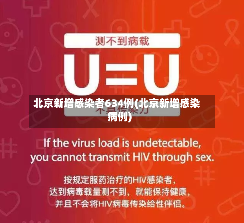 北京新增感染者634例(北京新增感染病例)-第3张图片