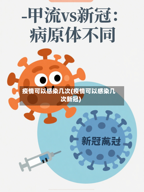 疫情可以感染几次(疫情可以感染几次新冠)-第3张图片