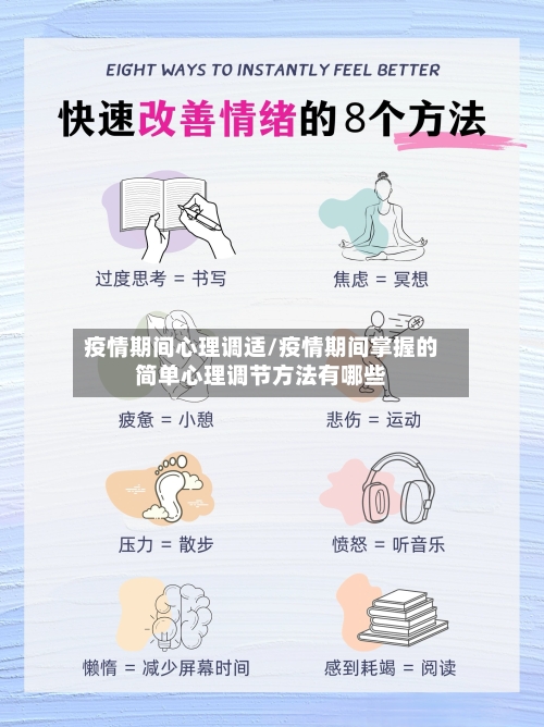疫情期间心理调适/疫情期间掌握的简单心理调节方法有哪些-第2张图片