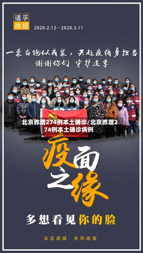 北京昨增274例本土确诊/北京昨增274例本土确诊病例-第2张图片