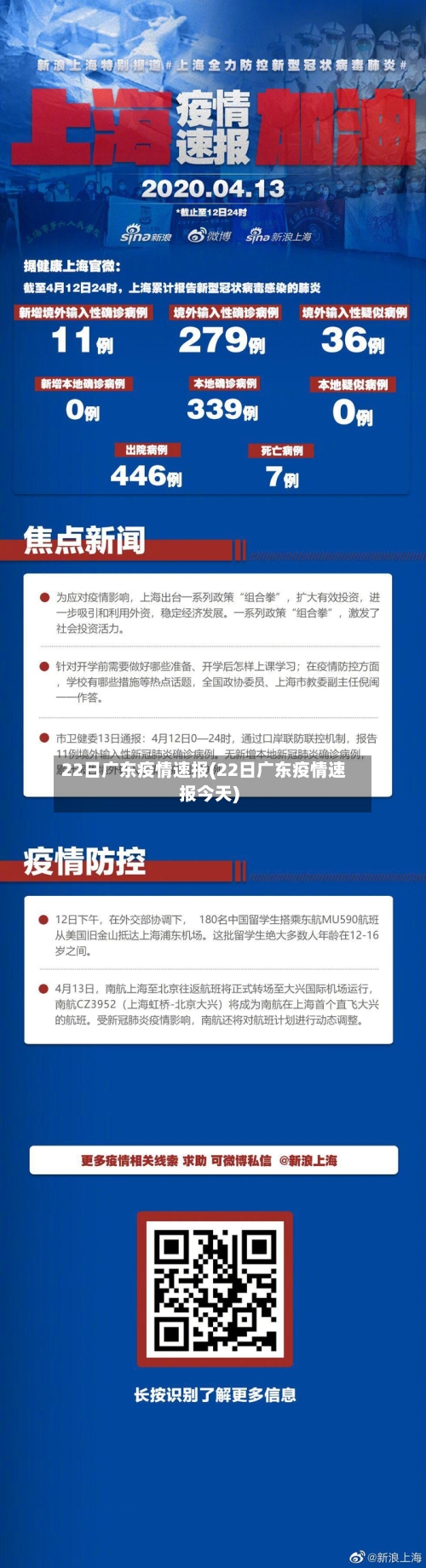 22日广东疫情速报(22日广东疫情速报今天)