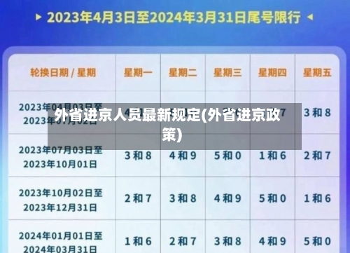 外省进京人员最新规定(外省进京政策)