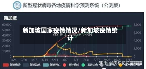 新加坡国家疫情情况/新加坡疫情统计