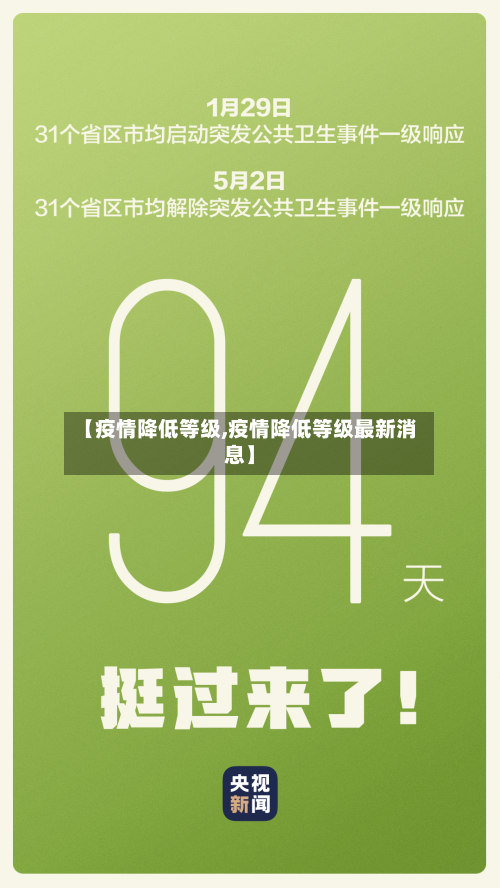 【疫情降低等级,疫情降低等级最新消息】