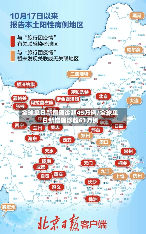 全球单日新增确诊超45万例/全球单日新增确诊超61万例