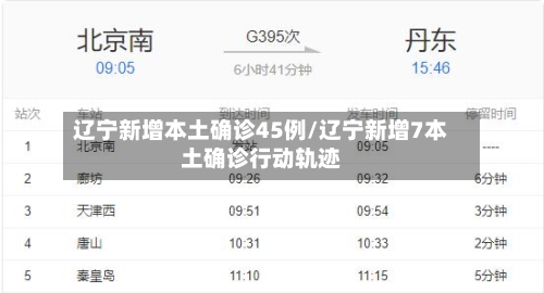 辽宁新增本土确诊45例/辽宁新增7本土确诊行动轨迹-第3张图片