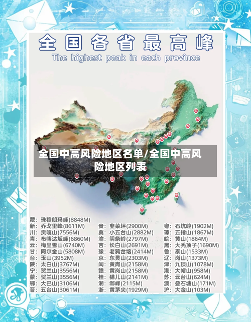 全国中高风险地区名单/全国中高风险地区列表