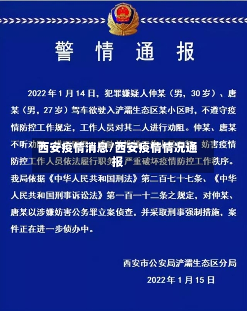 西安疫情消息/西安疫情情况通报-第2张图片