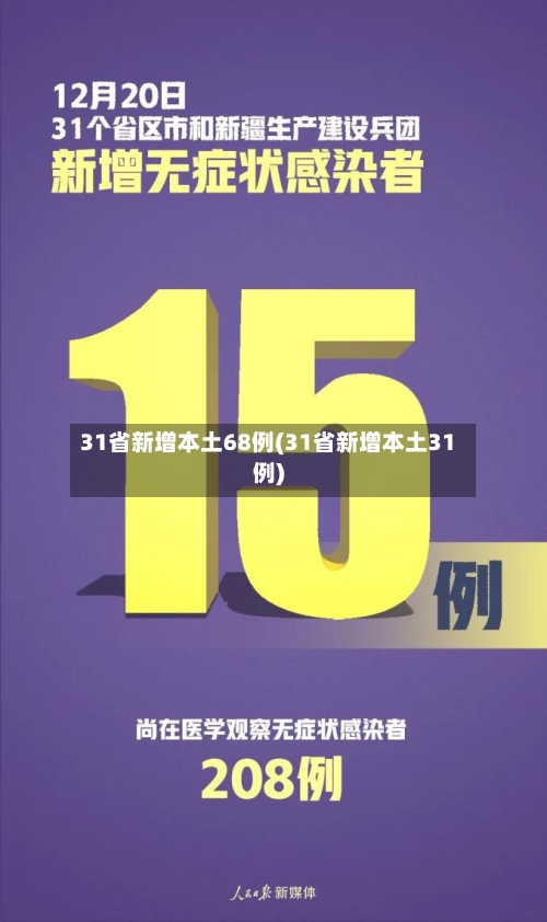 31省新增本土68例(31省新增本土31例)