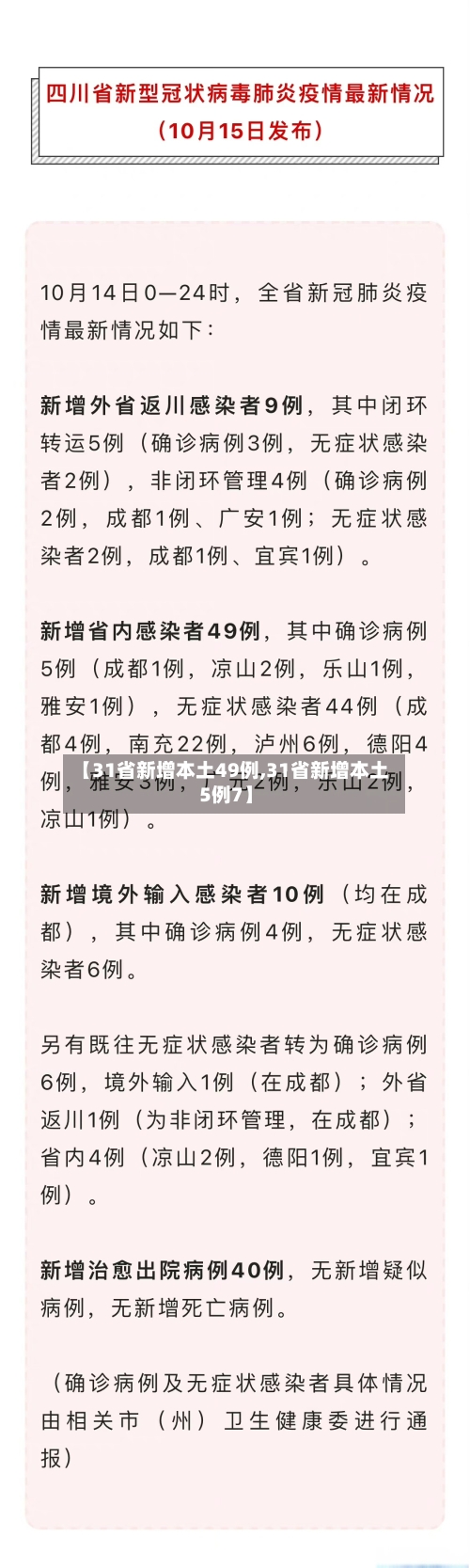 【31省新增本土49例,31省新增本土5例7】-第2张图片