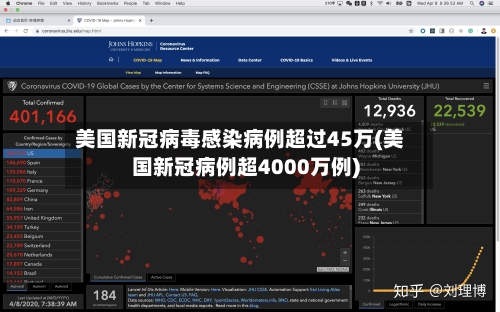 美国新冠病毒感染病例超过45万(美国新冠病例超4000万例)