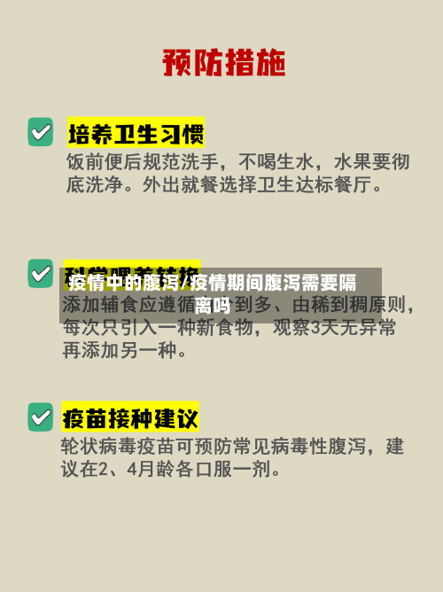 疫情中的腹泻/疫情期间腹泻需要隔离吗