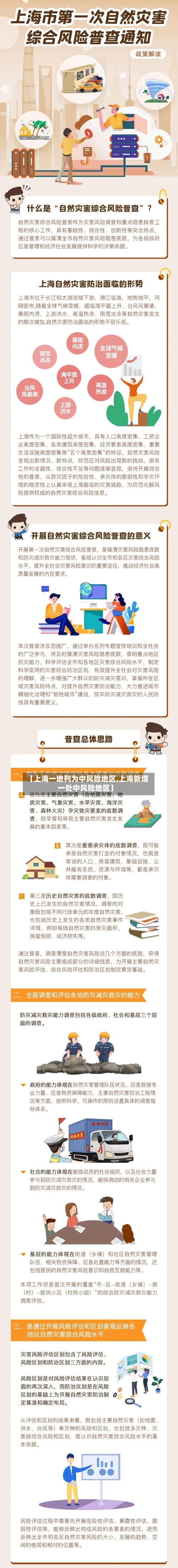 【上海一地列为中风险地区,上海新增一处中风险地区】-第2张图片
