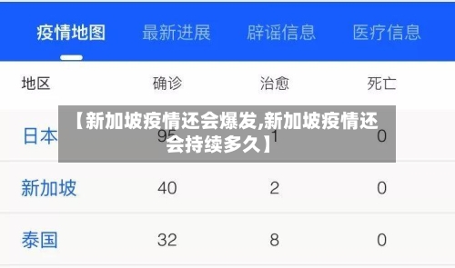 【新加坡疫情还会爆发,新加坡疫情还会持续多久】